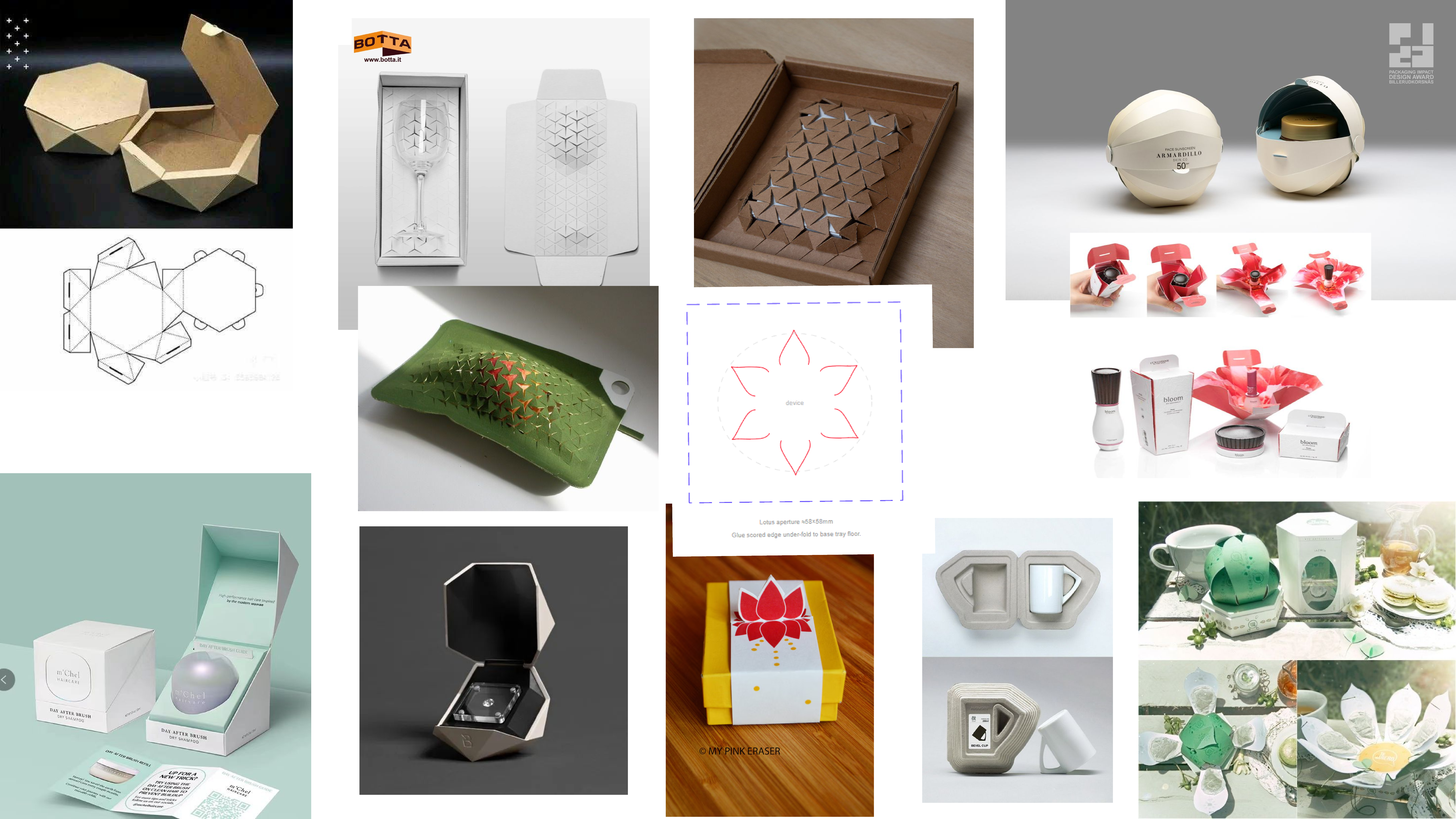 BuddhaCalm Packaging Research Board